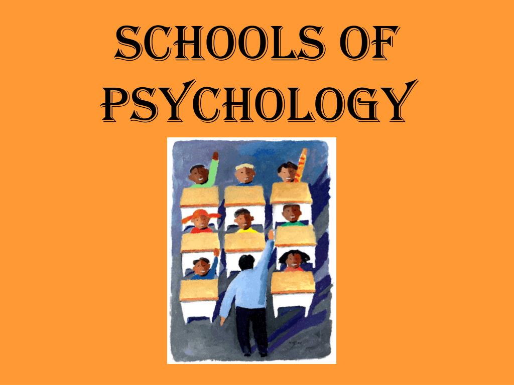 Early schools of Psychology