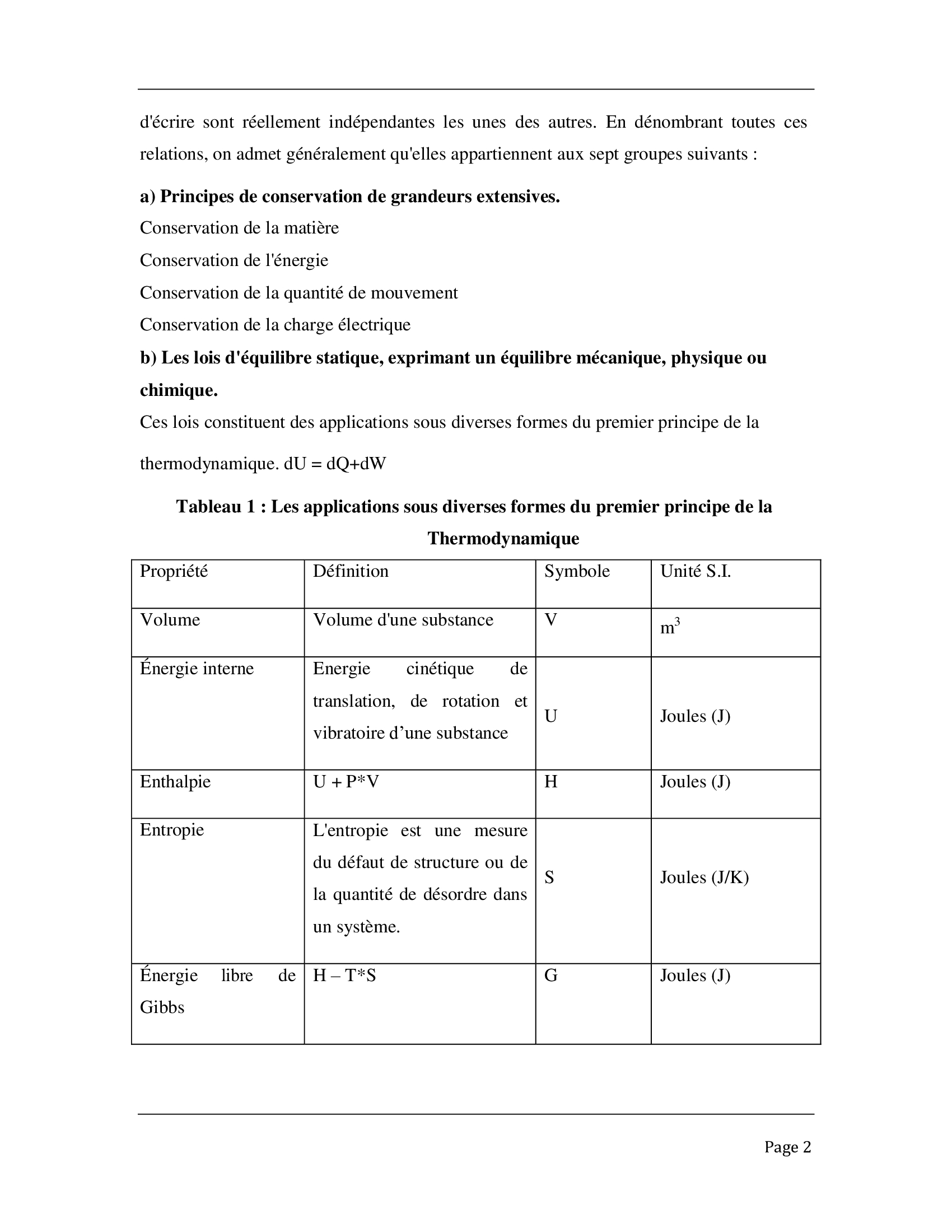 Suites aux notions de transfert