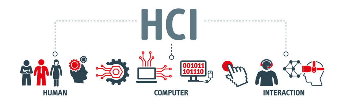 Human-Computer Interaction