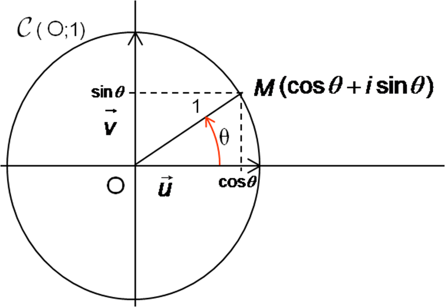 Électrotechnique fondamentale 1