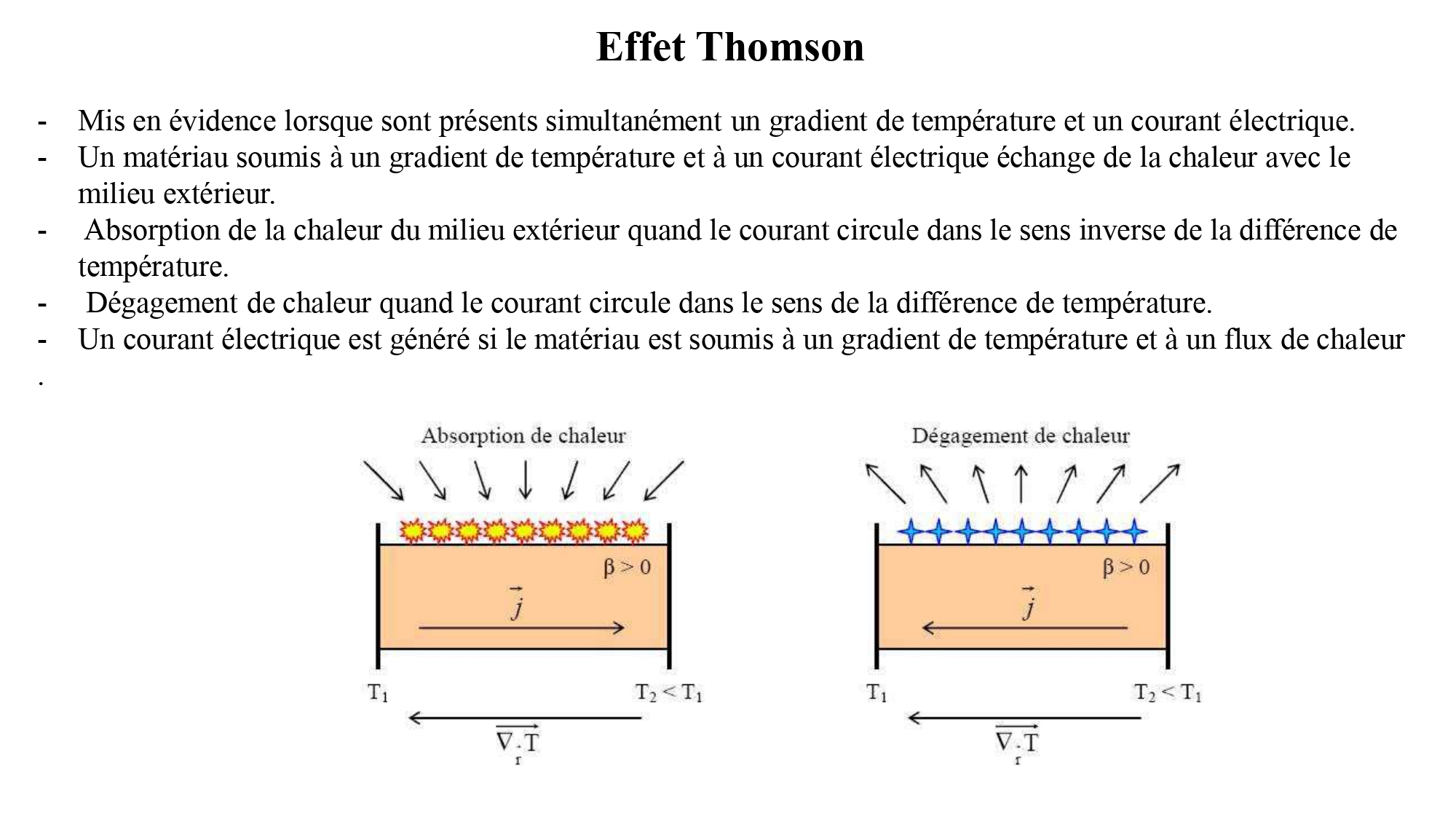THERMOELECTRICITE