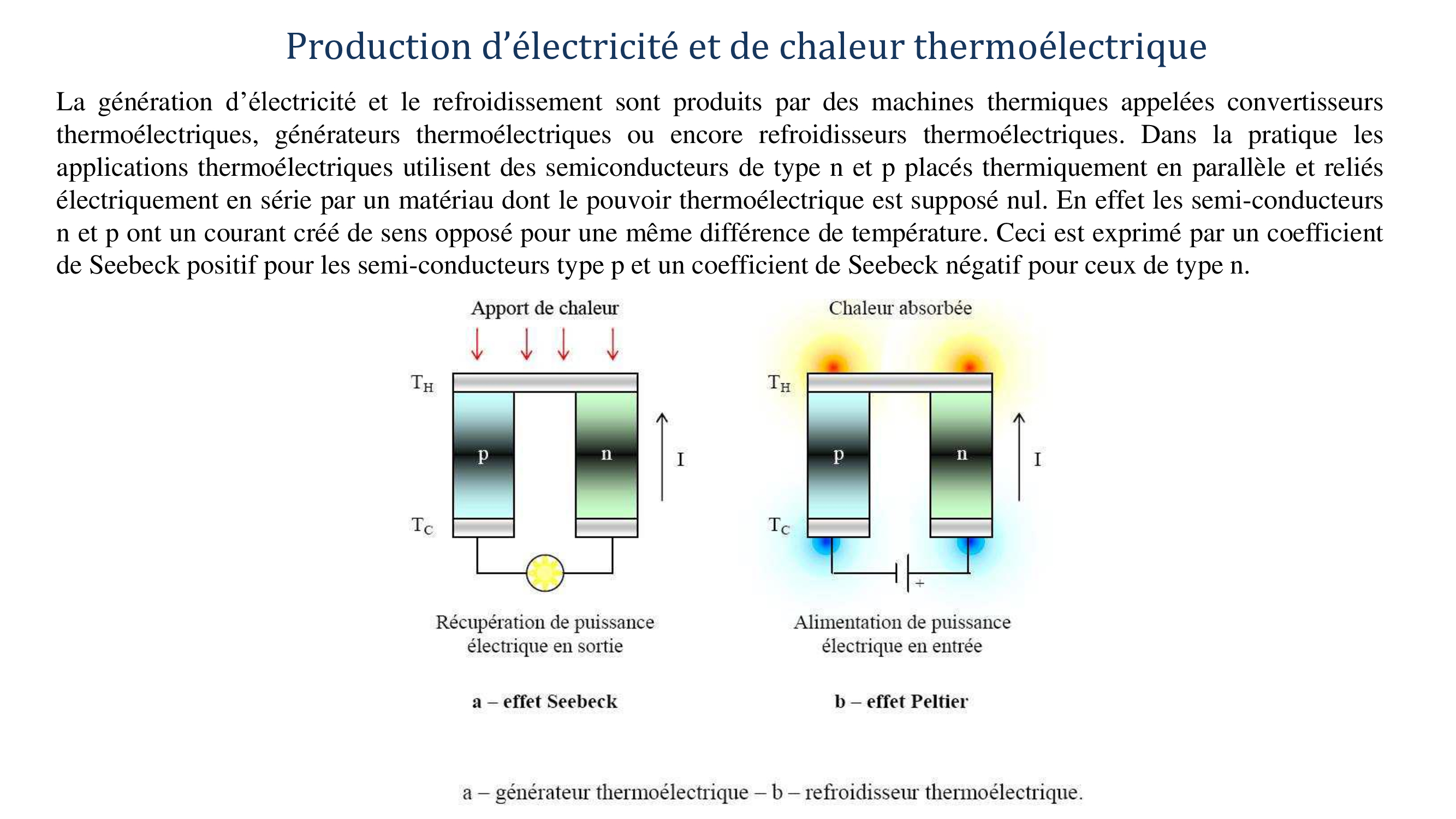 Thermoélectricité