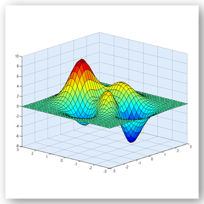 اقتصاد قياسي