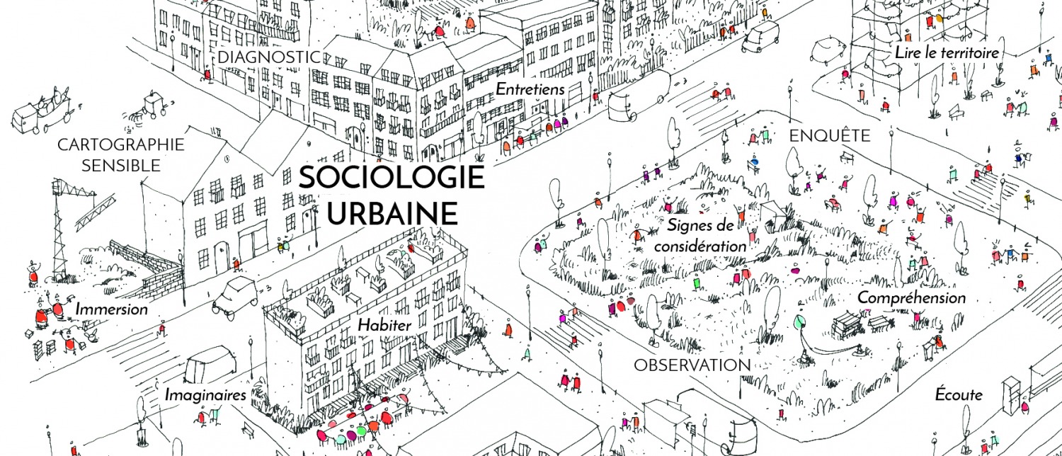 Sociologie Urbaine et Anthropologie