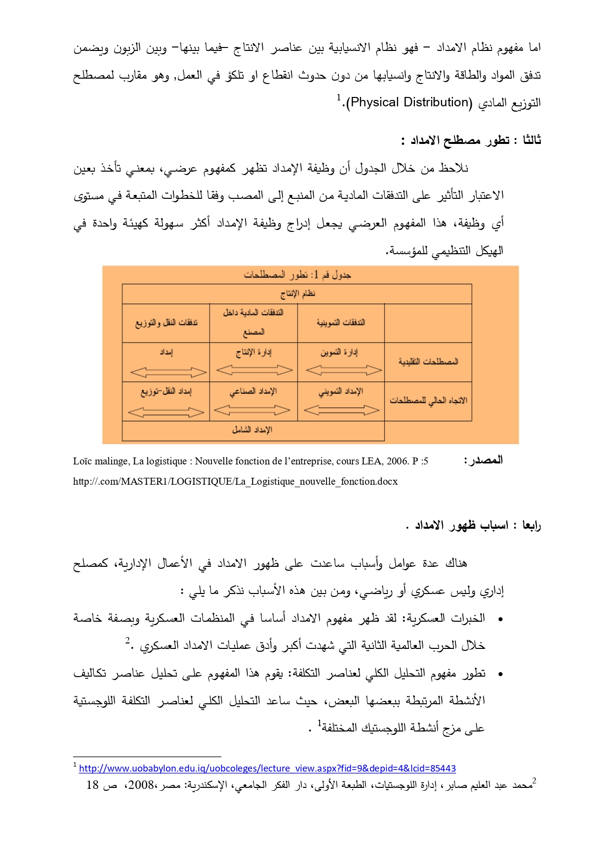 محاضرات بن علي امينة 