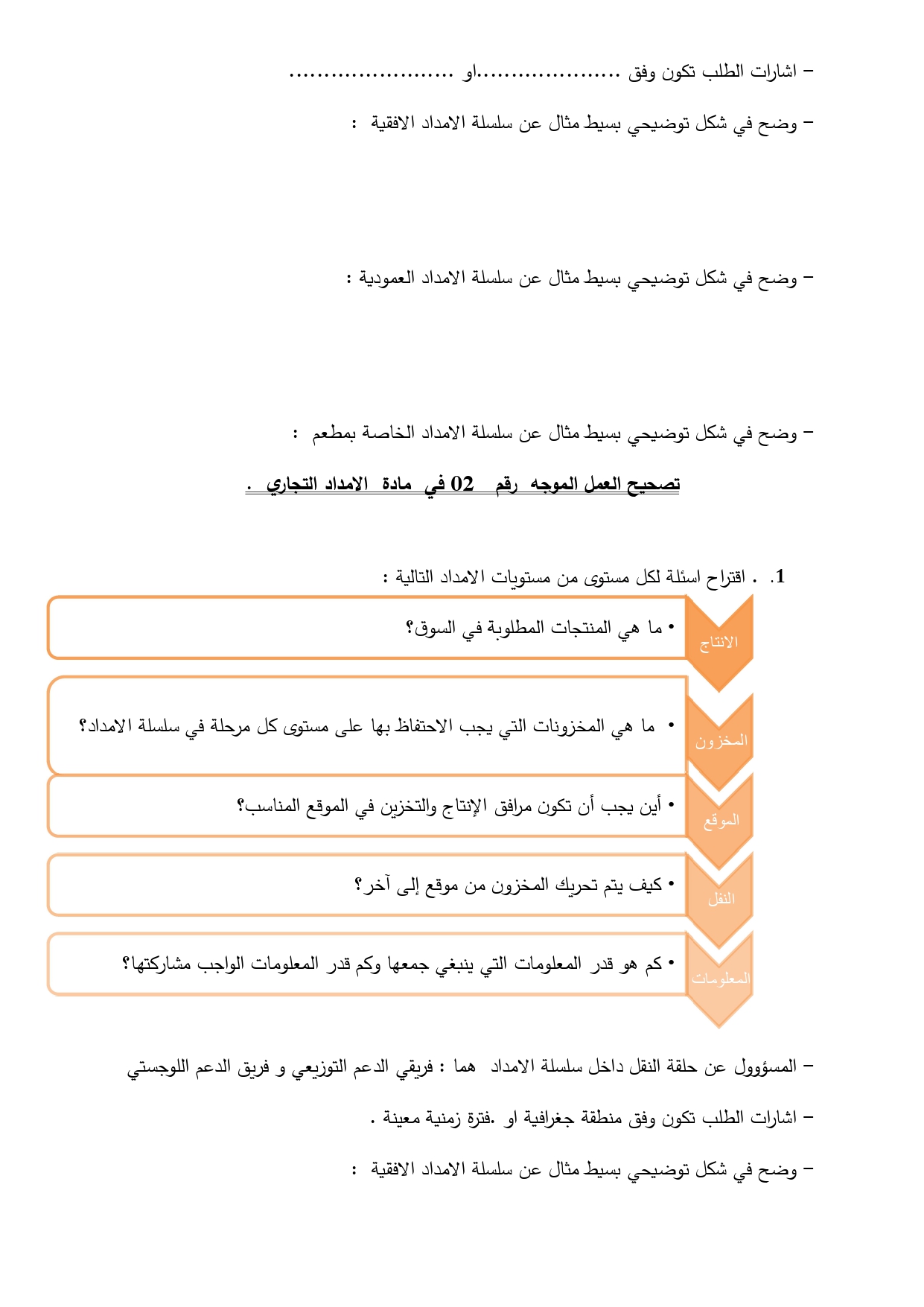 محاضرات2022