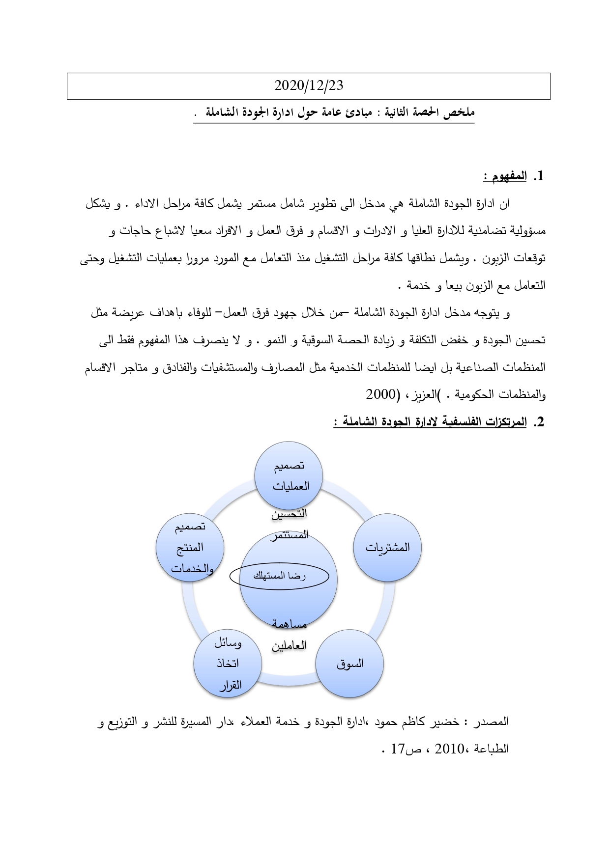 محاضرات الاستاذة بن علي امينة 2020/2021