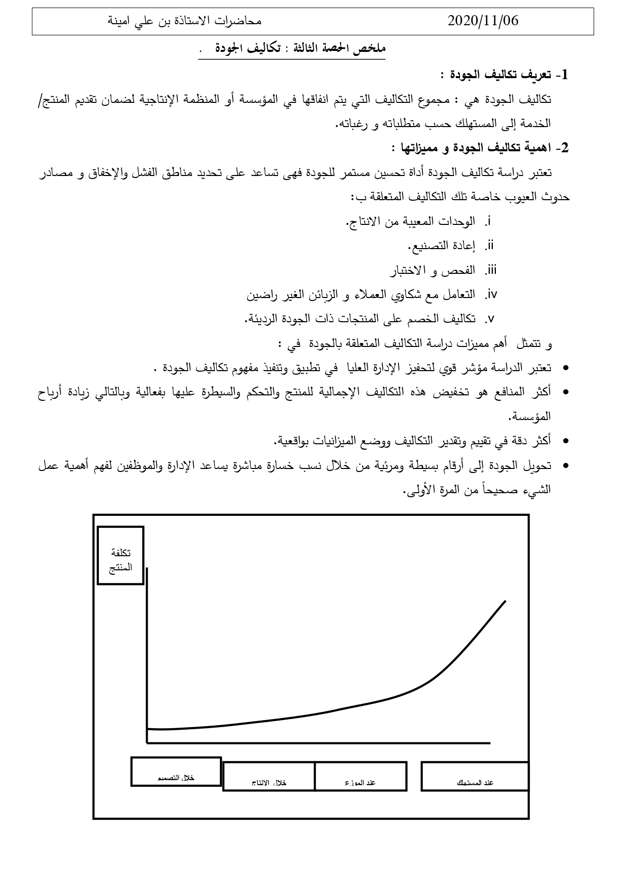 محاضرات بن علي امينة