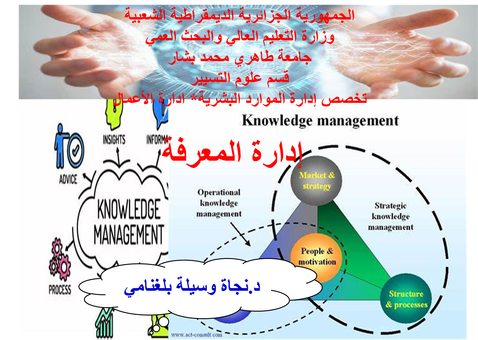 cours knowledge management 