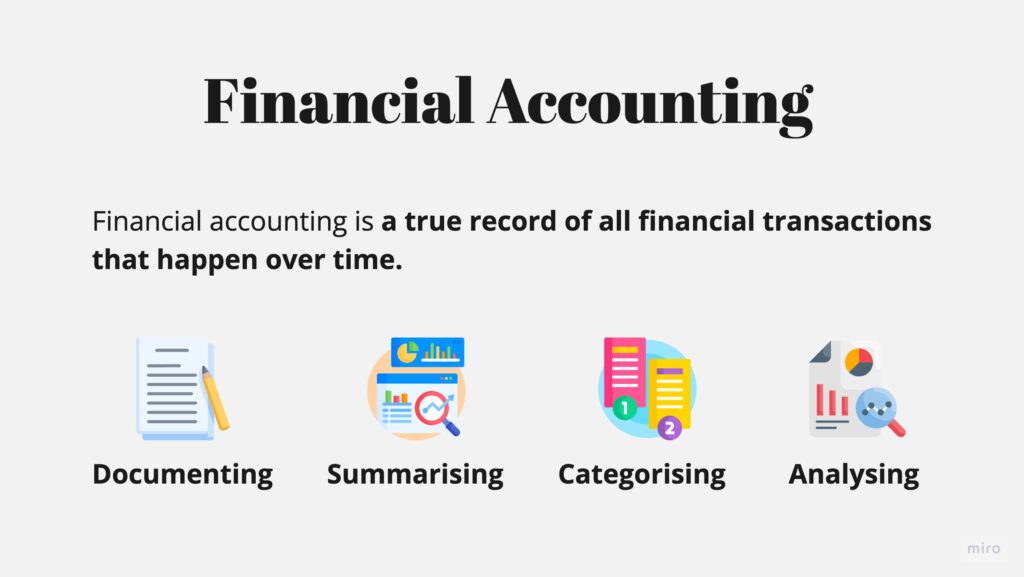 English for finance and accounting                                                                       