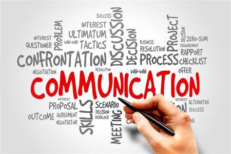 Communication