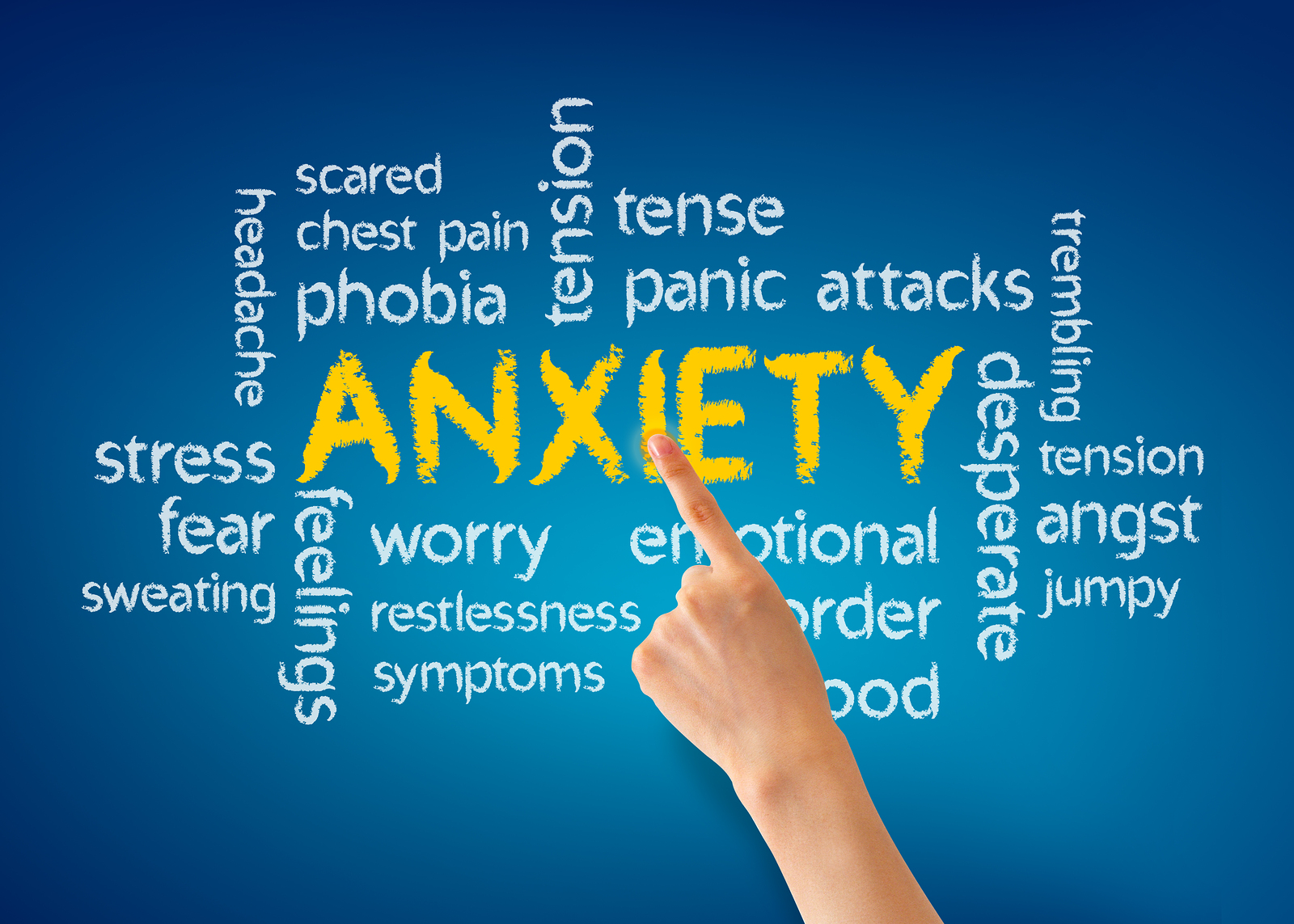  Anxiety disorder:
