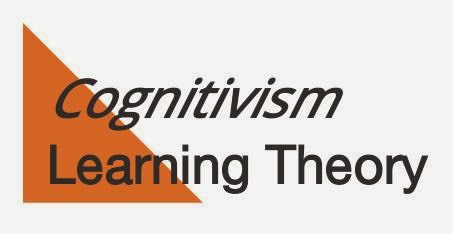 Connectivism Learning Theory