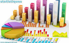 Probabilités et Statistique 