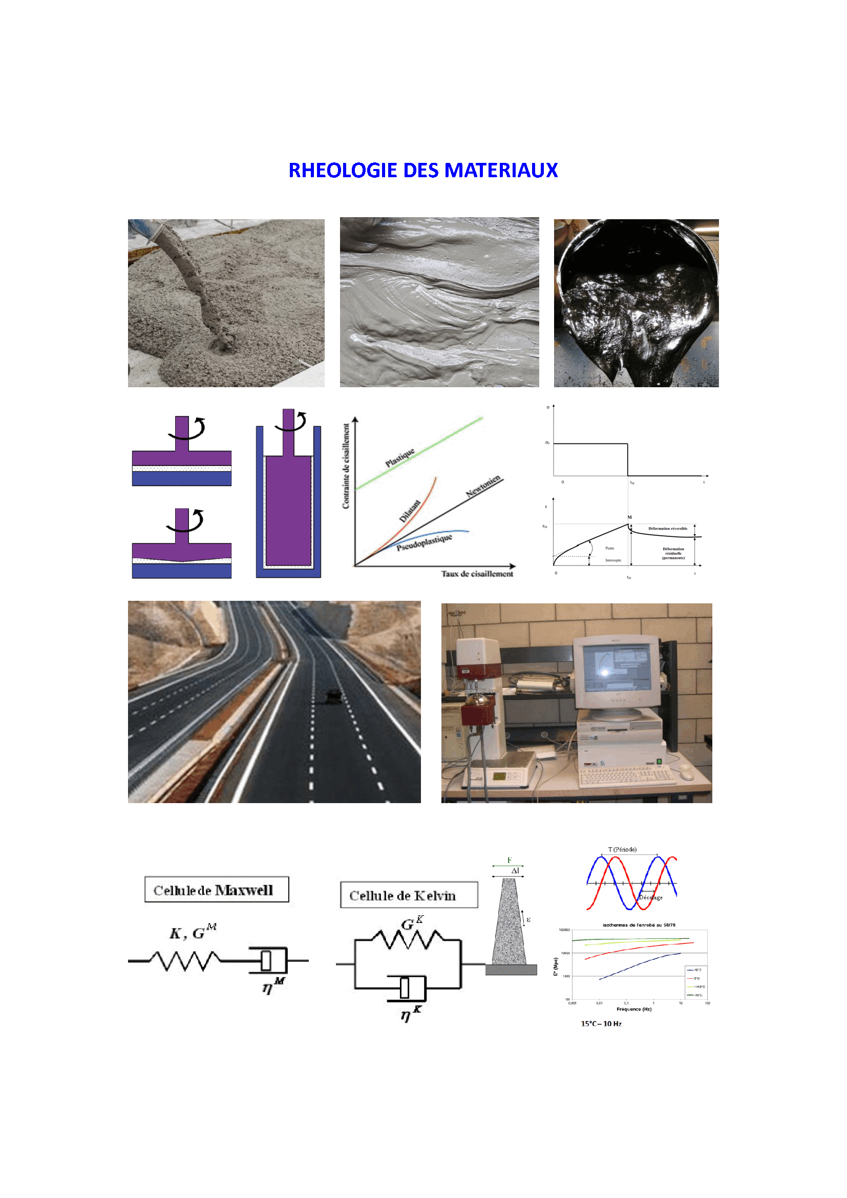 Rhéologie des matériaux